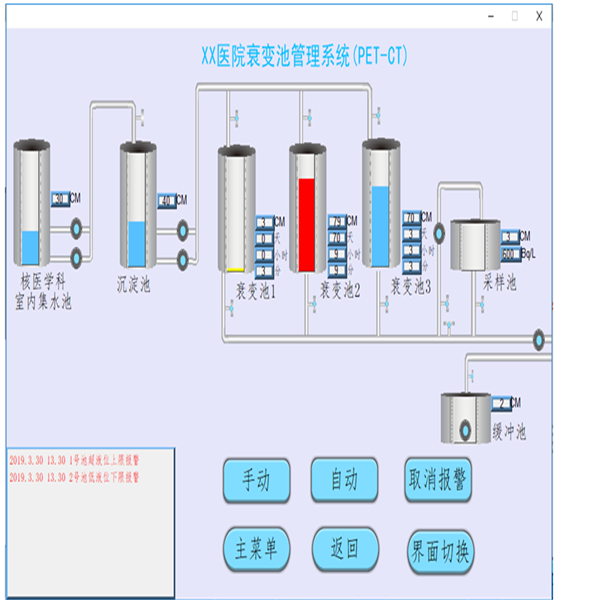 核医学科废水衰变池管理系统